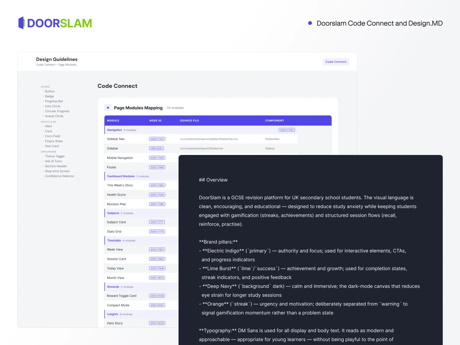 Code Connect mapping beside the DESIGN.md brand pillars